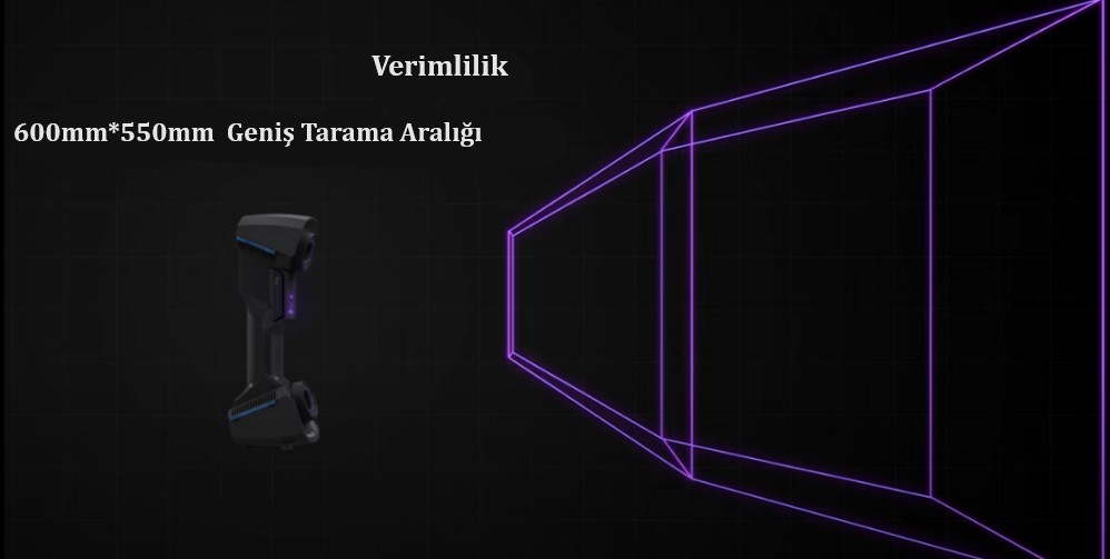 3 Boyutlu Tarama- Verimlilik_1